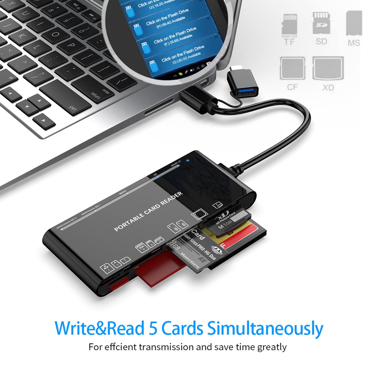 Usb C Usb3.0 Multi Card Reader For Sd, Cf, Micro Sd, Xd, Ms Cards   7 In 1 Adapter Hub For Windows, Mac, Linux, Android
